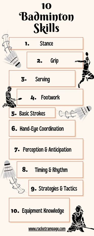 10 Badminton Skills Infographic