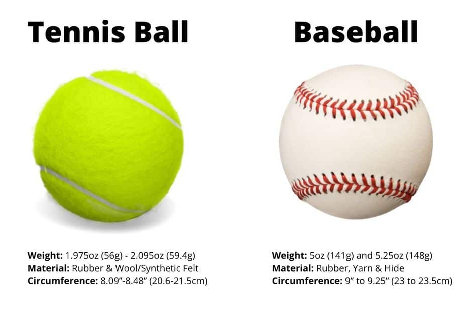 Tennis Vs. Baseball: What’s The Difference? – Racket Rampage